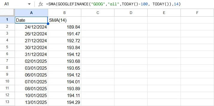 SMA Return Array sma return array