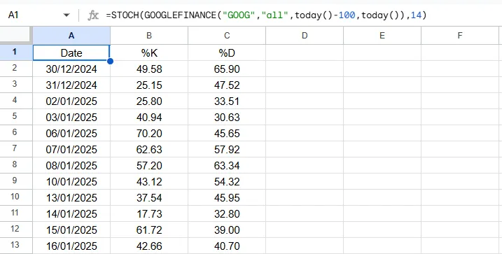 Stochastic Oscillator Return Array stoch return array