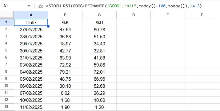 STOCH-RSI Return Array stoch-rsi return array